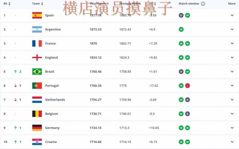 世界杯买球平台哪个好？围绕用户反馈+直播体验做一次深度评测（FIFA World Cup 2026）