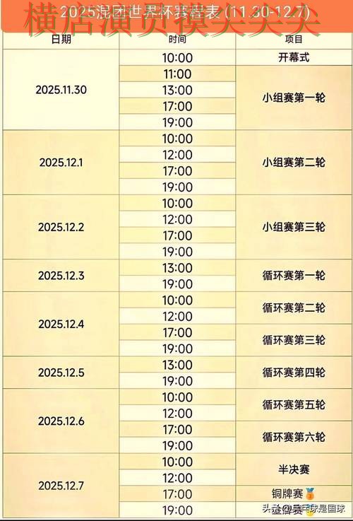 世界杯买球平台官网直达直播怎么看？实测对比给你答案（世界杯赛事中心）