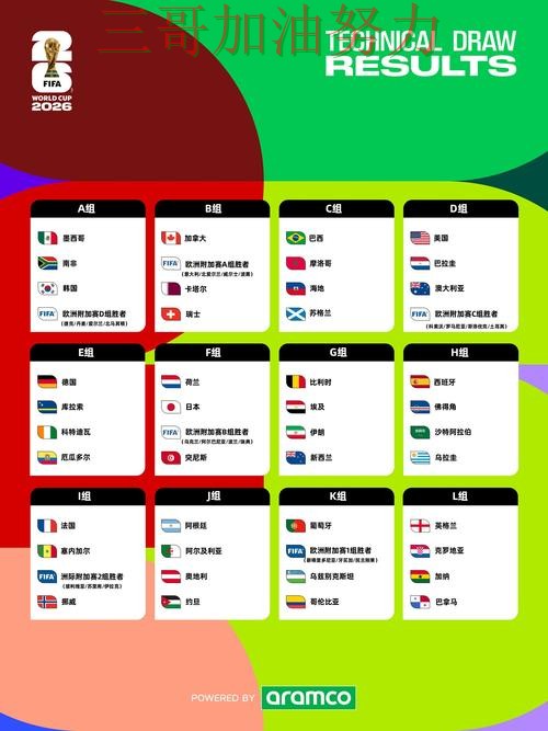 世界杯买球网站揭秘合集：覆盖玩法指南+直播与入口方式 - FIFA World Cup 2026